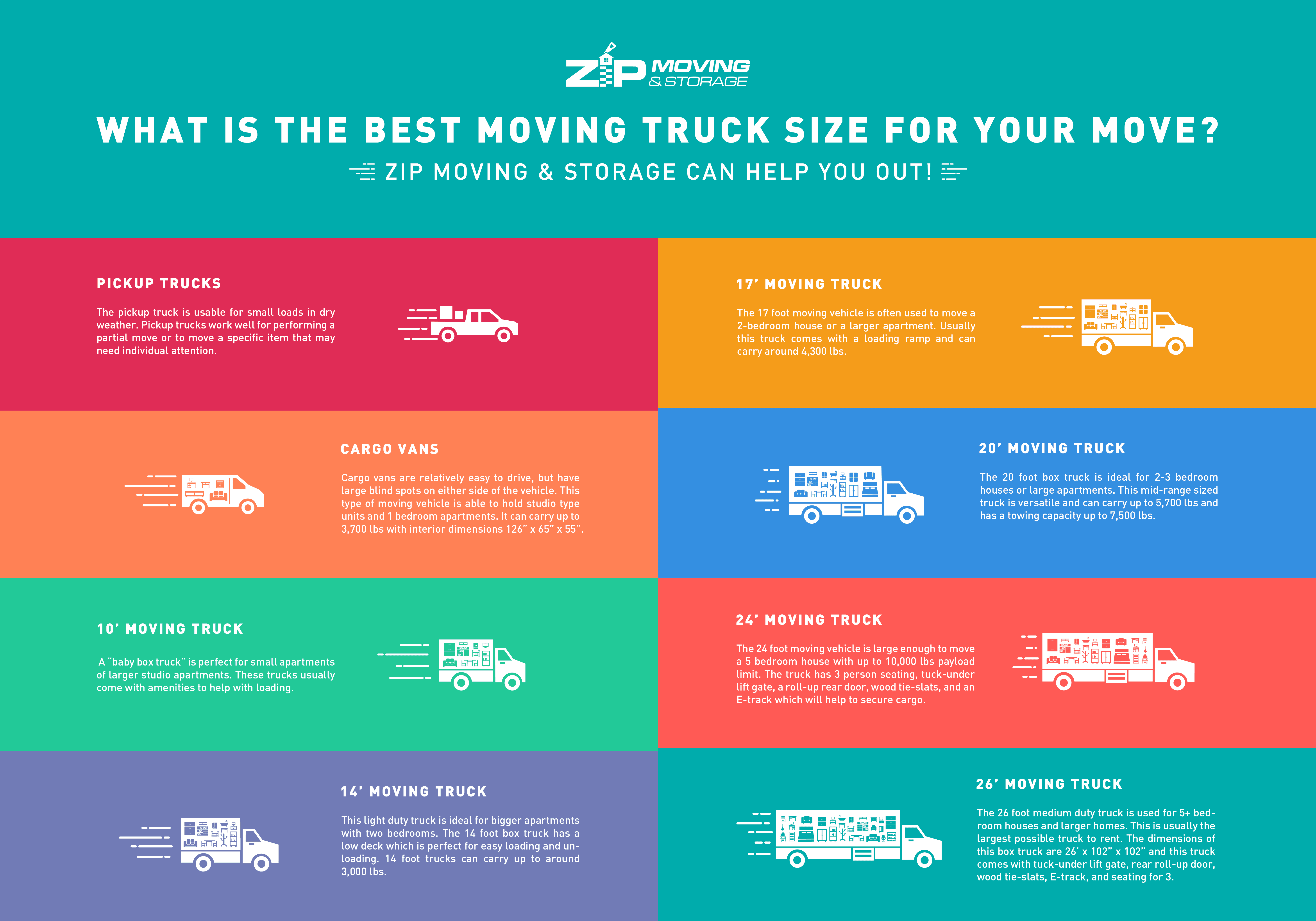 moving-truck-size-comparison-chart