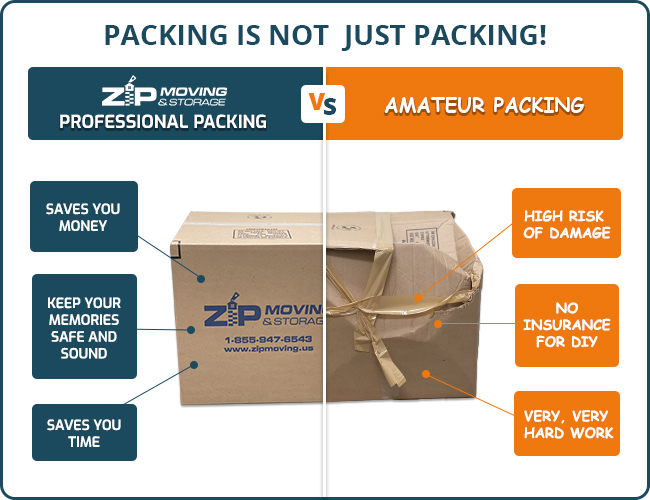 professional packing vs Amateur packing