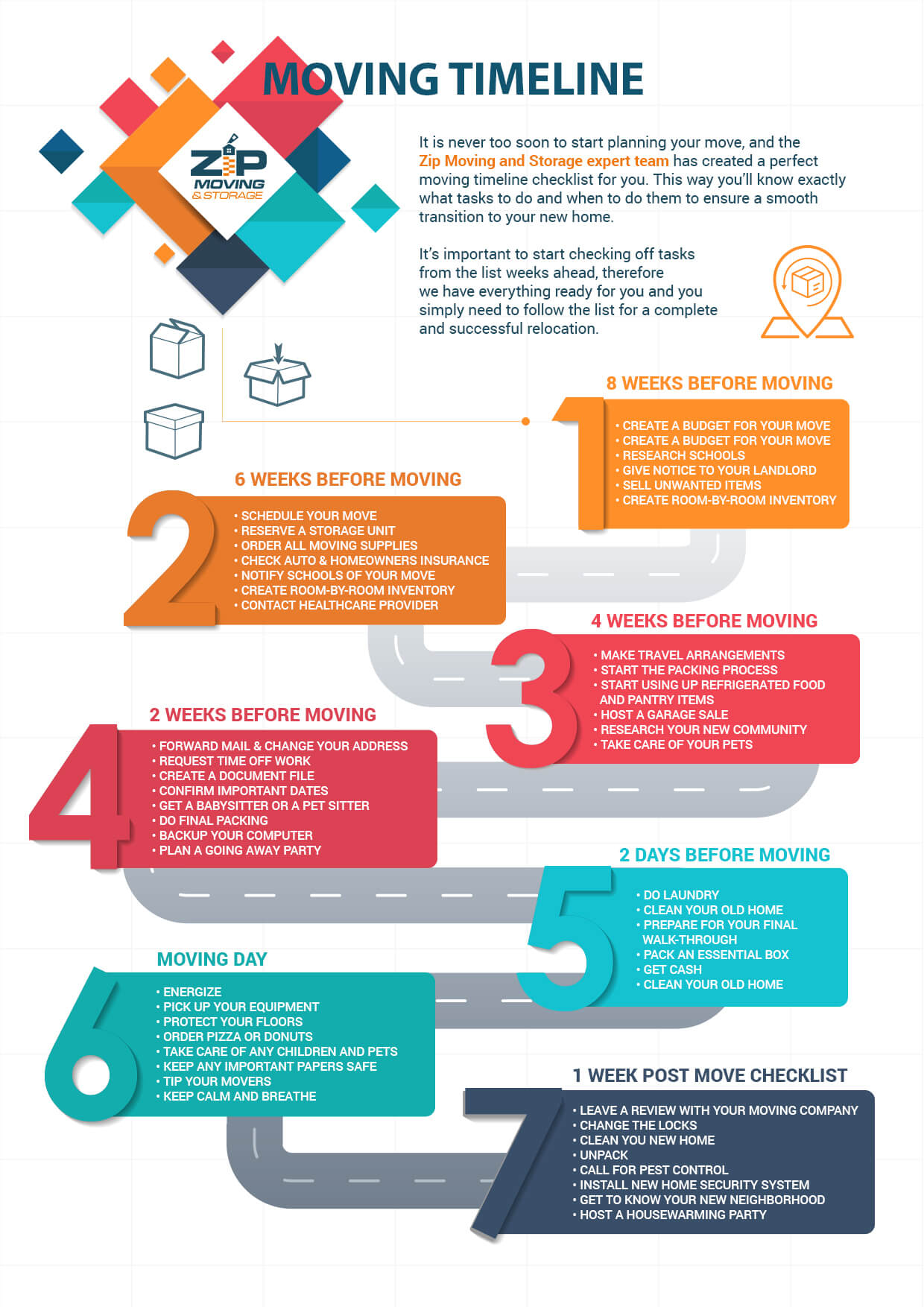 Moving Timeline Week-By-Week Checklist