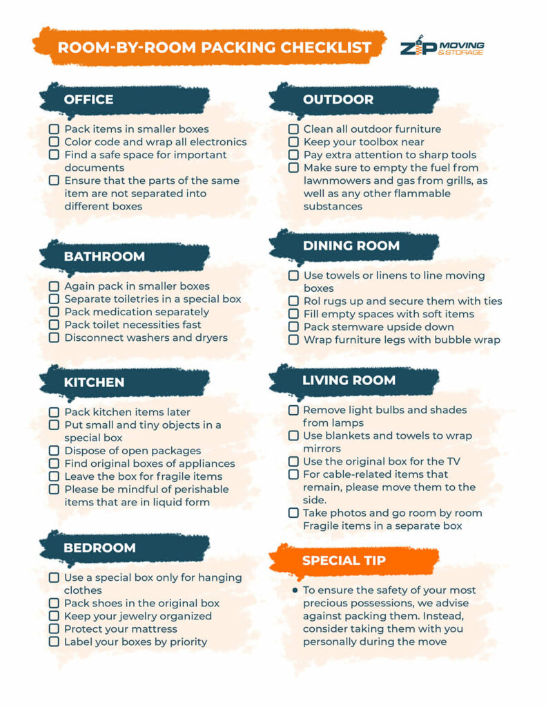 Room by room packing checklist.