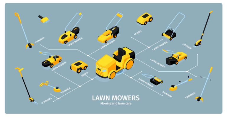 Commonly used lawn equipment
