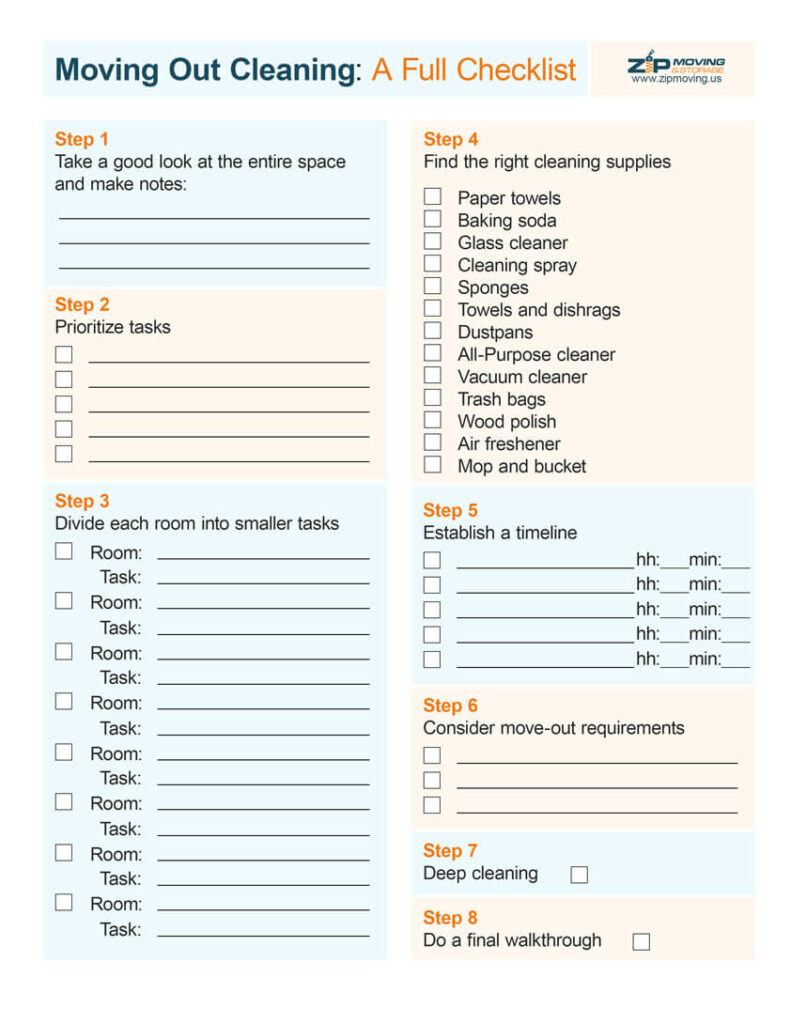 The Ultimate House Cleaning Checklist(Printable PDF)